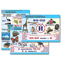Комплект таблиц для начальной школы "Обучение грамоте. Письмо и развитие речи" - «globural.ru» - Томск