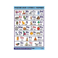 Таблица демонстрационная "Французский алфавит в картинках"(винил 70х100) - «globural.ru» - Томск
