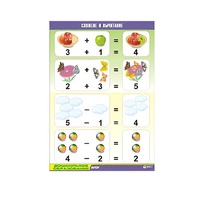 Таблица демонстрационная "Сложение и вычитание" (винил 70x100) - «globural.ru» - Томск