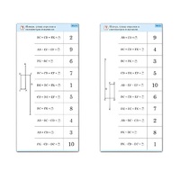 Комплект карточек (10) "Обучающий калейдоскоп. Сложение и вычитание в пределах 10" - «globural.ru» - Томск