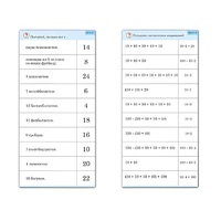 Комплект карточек (10) "Обучающий калейдоскоп. Умножение на 2, 5 и 10" - «globural.ru» - Томск