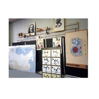 Панель демонстрационная над классной доской - «globural.ru» - Томск