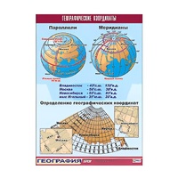 Таблица демонстрационная "Географические координаты" (винил 100x140) - «globural.ru» - Томск