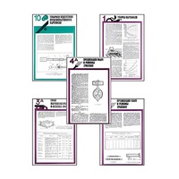 Плакаты ПРОФТЕХ "Хранение картофеля при интенсивной технологии выращивания" (15 пл, винил, 70х100) - «globural.ru» - Томск
