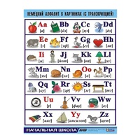 Таблица демонстрационная "Немецкий алфавит в картинках" (винил 70х100) - «globural.ru» - Томск