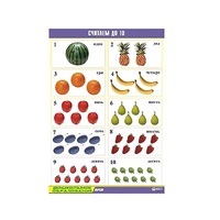 Таблица демонстрационная "Считаем до 10" (винил 70x100) - «globural.ru» - Томск