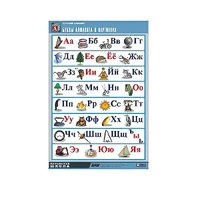 Таблица демонстрационная "Русский алфавит в картинках"(100x140) - «globural.ru» - Томск