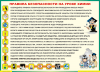 Таблица Правила безопасности на уроке химии 1000*1400 винил	 - «globural.ru» - Томск