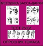 Комплект методик для диагностики агрессивности и конфликтности комплект для индивидуального тестирования - «globural.ru» - Томск