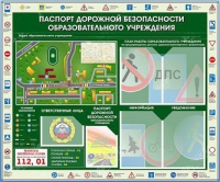 Стенд-уголок "Паспорт дорожной безопасности образовательного учреждения" - «globural.ru» - Томск