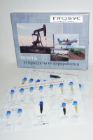 Коллекция "Нефть и продукты ее переработки" - «globural.ru» - Томск