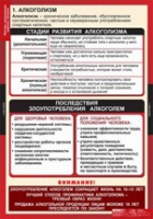 ОБЖ Факторы, разрушающие здоровье человека (комплект таблиц) - «globural.ru» - Томск