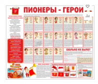 Тематический стенд "Пионеры-герои" - «globural.ru» - Томск