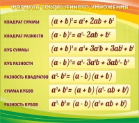 Стенд "Формула сокращенного умножения" - «globural.ru» - Томск