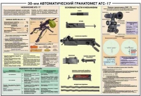 Плакат "30-мм автоматический гранатомет АГС-17" - «globural.ru» - Томск