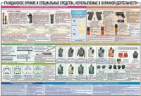 Плакат "Гражданское оружие и спецсредства, используемые в охранной деятельности" - «globural.ru» - Томск