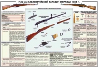 Плакат "7,62-мм кавалерийский карабин образец 1938 года" - «globural.ru» - Томск
