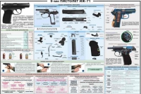 Плакат "9-мм пистолет ИЖ-71" - «globural.ru» - Томск