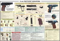 Плакат "9-мм пистолет Макарова" - «globural.ru» - Томск
