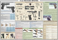 Плакат "9-мм пистолет Ярыгина" - «globural.ru» - Томск
