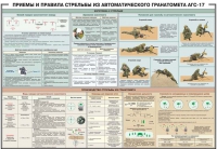Плакат "Приемы и правила стрельбы из автоматического гранатомета АГС-17" - «globural.ru» - Томск