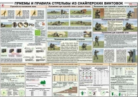 Плакат "Приемы и правила стрельбы из снайперских винтовок" - «globural.ru» - Томск