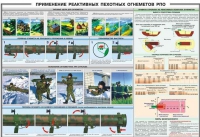 Плакат "Применение реактивных пехотных огнеметов РПО" - «globural.ru» - Томск
