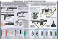 Плакат "Специальные гранатометные комплексы (РГС-50М, 6Г30)" - «globural.ru» - Томск