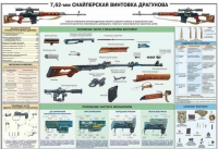 Плакат "7,62-мм снайперская винтовка Драгунова" - «globural.ru» - Томск