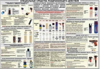 Плакат "Спецсредства раздражающего действия" - «globural.ru» - Томск