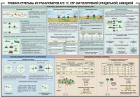Плакат "Правила стрельбы из гранатометов АГС-17, СПГ-9 полупрямой (раздельной) наводкой" - «globural.ru» - Томск