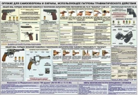 Плакат "Оружие ударно-травматического действия" - «globural.ru» - Томск