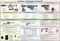 Плакат "Выверка оптических прицелов" - «globural.ru» - Томск