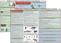 Комплект плакатов "Правила применения и сохранности оружия и спецсредств" - «globural.ru» - Томск