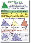 Геометрия "Геометрия. 7-11 класс" Комплект таблиц по геометрии математике. Учебно наглядные пособия - «globural.ru» - Томск