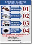  ОБЖ 1-4 класс. Комплект таблиц по обж. Учебно наглядные пособия - «globural.ru» - Томск