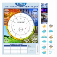 Стенд "Время" - «globural.ru» - Томск