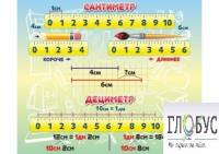 Стенд "Сантиметр" - «globural.ru» - Томск