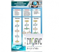 Стенд "Основные алгоритмические конструкции" - «globural.ru» - Томск