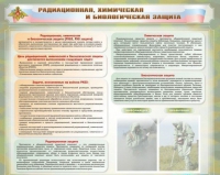 Стенд-уголок "Радиационная, химическая и биологическая защита" - «globural.ru» - Томск