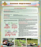 Стенд "Огневая подготовка" (вариант 1) - «globural.ru» - Томск