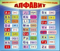Стенд "Алфавит и транскрипционные знаки" - «globural.ru» - Томск