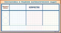 Фрагмент (демонстрационный) маркерный "Постановка и решение математических задач" + комплект тематических магнитов - «globural.ru» - Томск