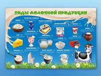 Электрифицированный стенд "Виды молочной продукции" - «globural.ru» - Томск