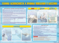 Стенд-уголок "Техника безопасности и правила поведения в бассейне" - «globural.ru» - Томск