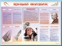 Стенд-уголок "Юный физик" - «globural.ru» - Томск