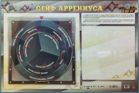 Интерактивный маркерный стенд "Сейф Аррениуса" - «globural.ru» - Томск