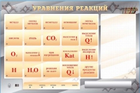 Светодинамический стенд "Уравнения реакций" с маркерными полями - «globural.ru» - Томск