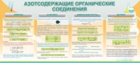Стенд "Азотсодержащие органические соединения" - «globural.ru» - Томск