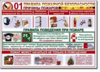 Стенд "Правила пожарной безопасности для школьников". - «globural.ru» - Томск